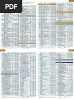 Indoor Outdoor Games Chart | PDF
