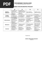 Infographic Project Rubric