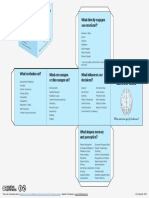 Mental Notes Behavior Cube