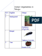 Names of Indian Vegetables in English & Telugu