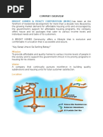 Amortization Schedule