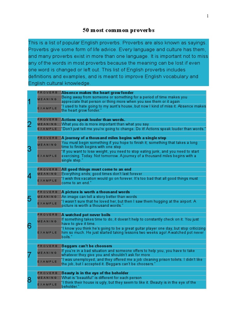 50 Common English Proverbs Explained | PDF | Proverb | Chicken