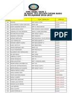 Hasil Seleksi PPDB 2016-2017