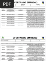 Serviços de Emprego Do Grande Porto- Ofertas Ativas a 15 03 17