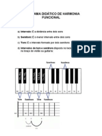 Programa Didático de Harmonia Funcional