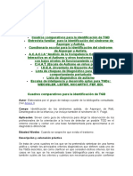 9051485-instrumentos-para-la-evaluacion-autismo-121112111313-phpapp01.pdf