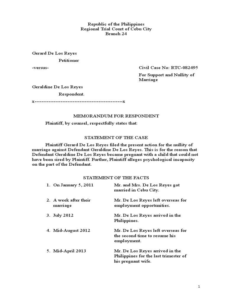 Sample Court Memorandum | Annulment | Husband