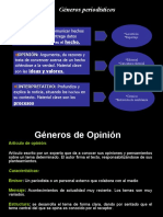 Géneros Periodísticos