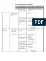 Zero Backlog Program Overview | PDF