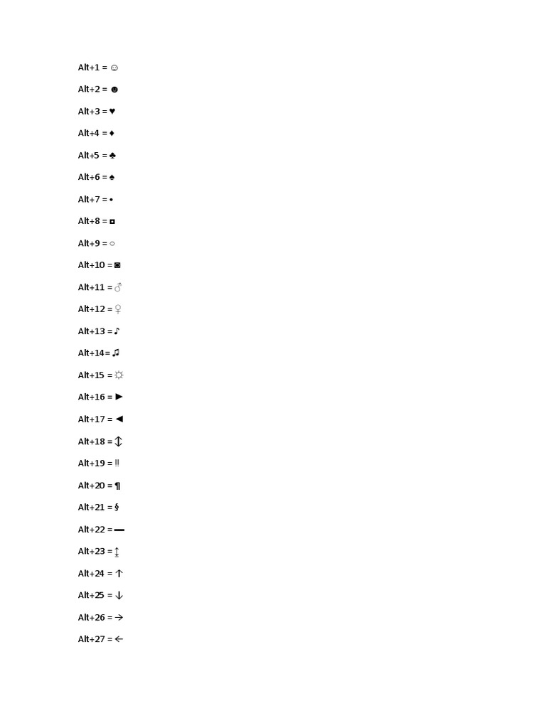 Codiigos | PDF