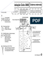 Guia de Instalacao Ciclo 3000