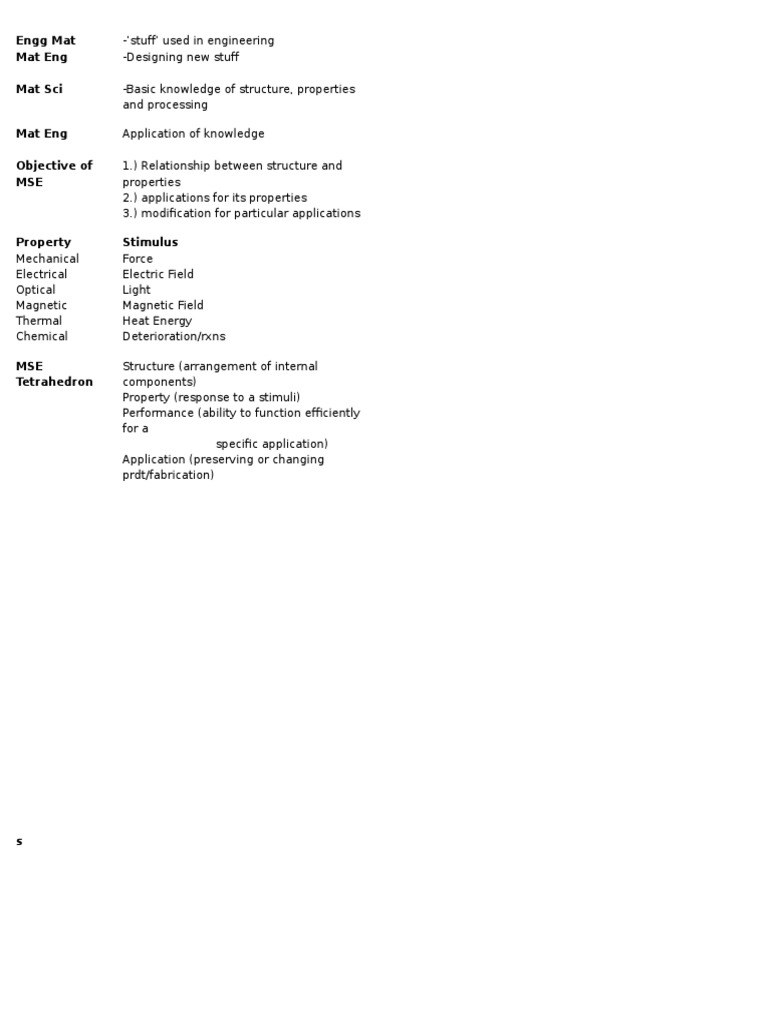 Engg Mat Mat Eng Mat Sci | PDF | Science & Mathematics