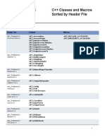 HeaderSorted PDF