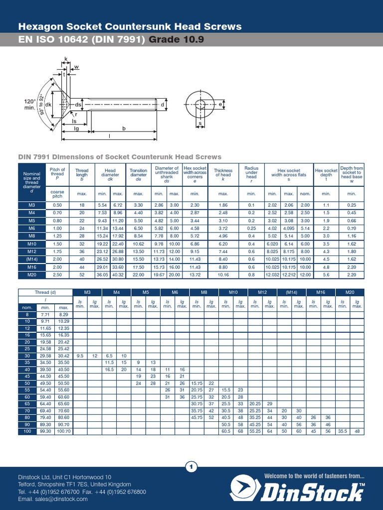 Specification for Hexagon Socket Countersunk Head Screws per EN ISO