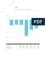 My Cashflow: This Chart Provides A Quick Snapshot of Your Year-Over-Year Cashflow