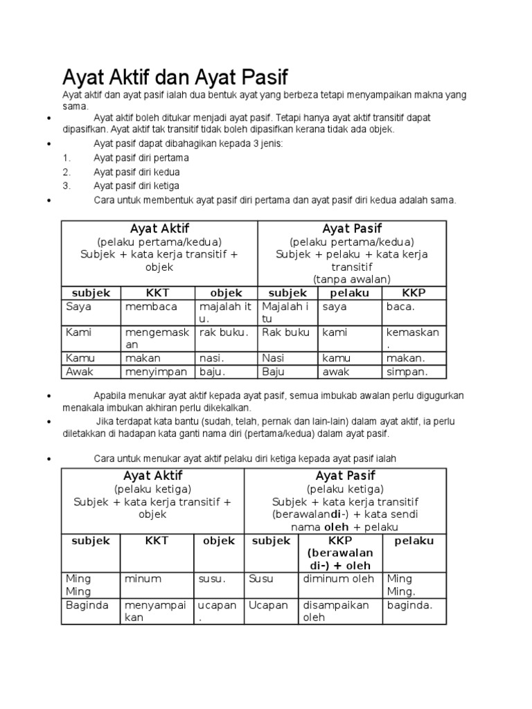 Ayat Aktif Dan Ayat Pasif Pdf