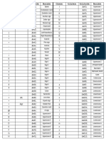 Character Entity Name Entity Number Description Character Entity Name Entity Number Description