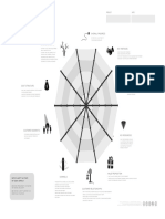 Business Model Canvas Splash