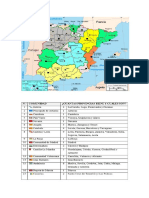 Provincias y Comunidades de España