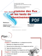 Le Diagrame Des Flux Et Test de Cheminement Version - Copie