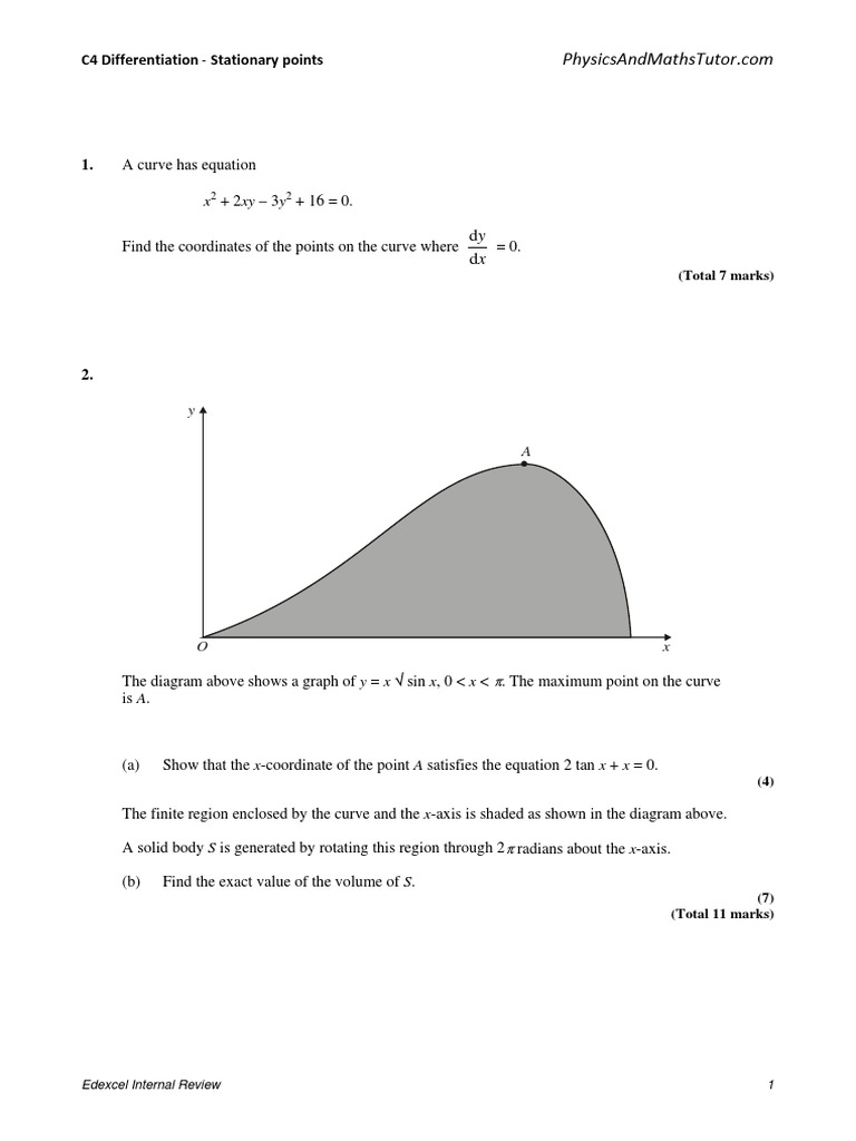 C4 Differentiation Stationary Points Curve Equations