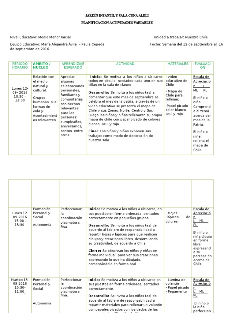 Actividades Educativas en Jardín Infantil Alelí | PDF | Chile