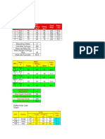 Soal Excel