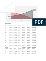 Payment Schedule: Payment Number Payment Interest Principal Cumulative Interest Cumulative Principal Remaining Balance