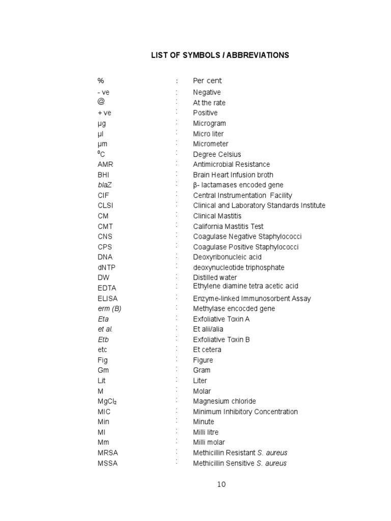 Comprehensive List of Symbols and Abbreviations | PDF