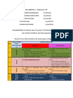 Tabel Desain Persamaan Perbedaan