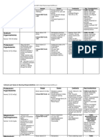 Electrolytes Handout 1