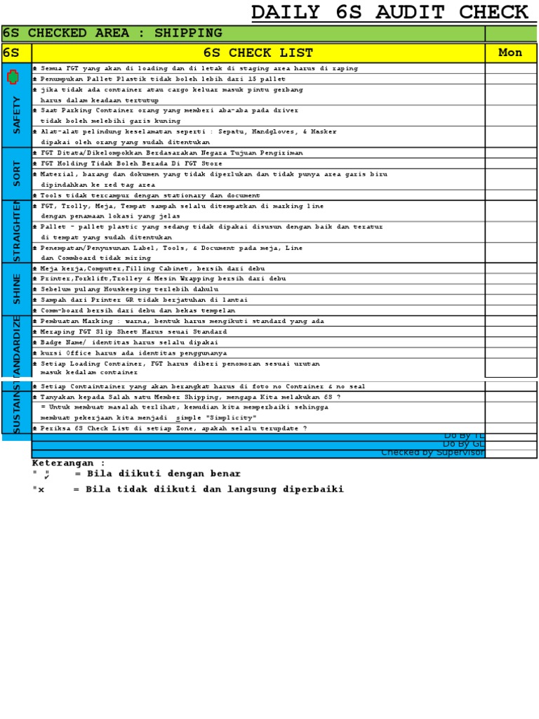 Audit Harian 6S di Area Pengiriman | PDF