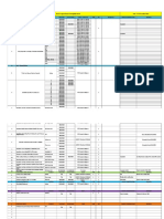 HVAC Weekly Report - (07.12-13.12.2015)