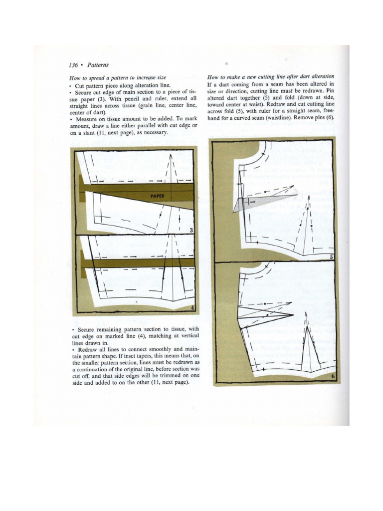 Pattern Alterations PDF