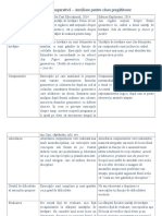 Analiza Comparativa Intre Doua Auxiliare Pentru Clasa Pregatitoare: Editura Delta Cart Educaţional, 2014 Editura Explorator, 2014