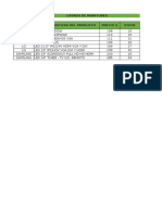 FORMULAS SIMPLES EN EXCEL -RESUELTO.xlsx