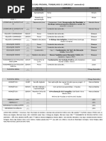 Anotações Das Provas e Dos Trabalhos