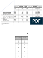 Formulir Analisis Beban Kerja