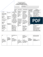 Clozapine Drug Study