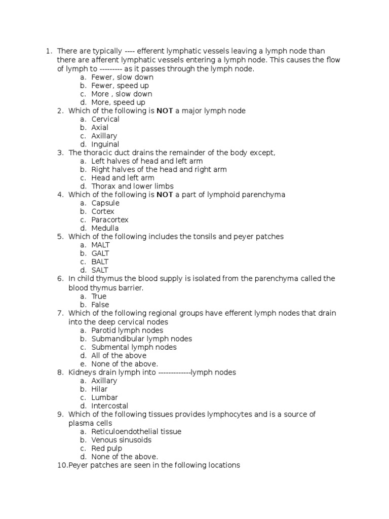 Lymphatic system article picture