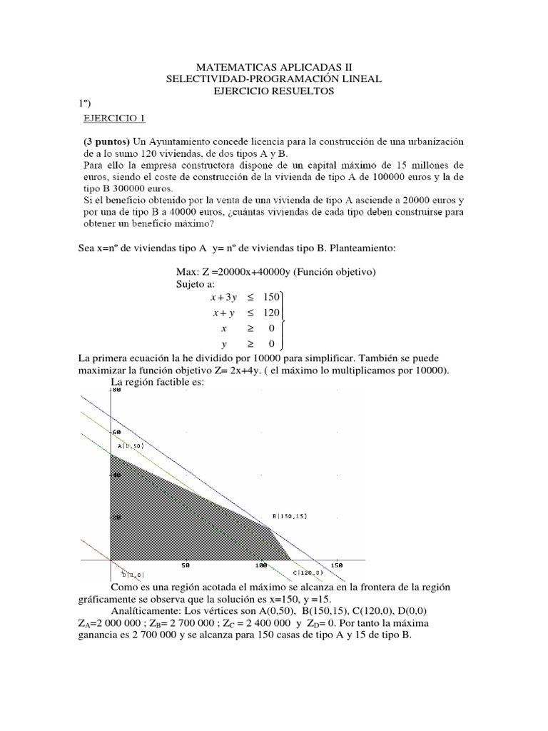 ejercicios resueltos de programacion lineal | Programación lineal ...
