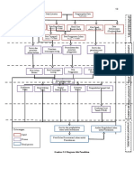 Diagram Alir Penelitian EVALUASI Kesesuaian