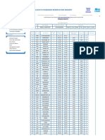 Welcome To Indian Railway Passenger Reservation Enquiry