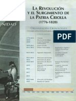 Unidad 1 - La Revolución y El Surgimiento de La Patria Criolla (1776-1820) PDF