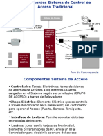 Keri Systems Pxlnxt