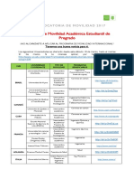 Invitación - Nueva Convocatoria 2 de Movilidad Internacional 2017-2