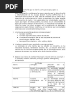 sociologia