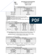 Tabela de SINAIS VITAIS EEEP 2016 PDF.pdf