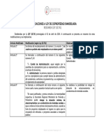 Modificaciones A Ley de Copropiedad (Asesorías AYC)