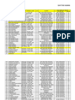 Daftar Nama Peserta Didik